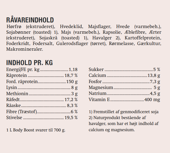 Equsana - Body Boost, Huld og energitilskud - 15 kg