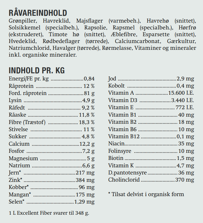 Equsana - Tilskudsfoder, Müsli, Ridehest, Excellent Fiber - 15 kg